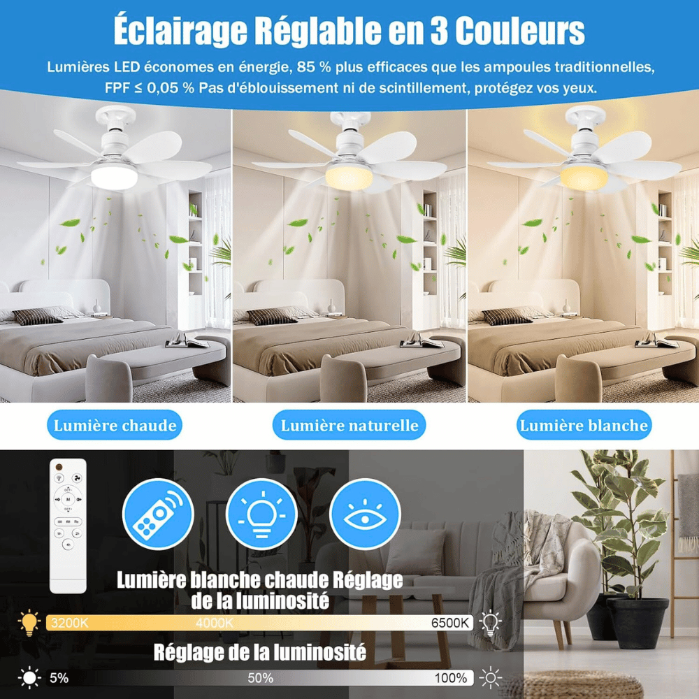 Ventilateur de plafond ST40