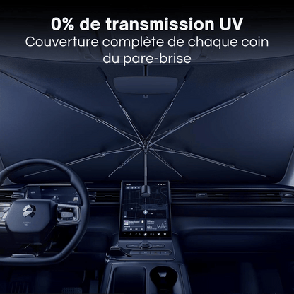 Pare-Soleil de Voiture