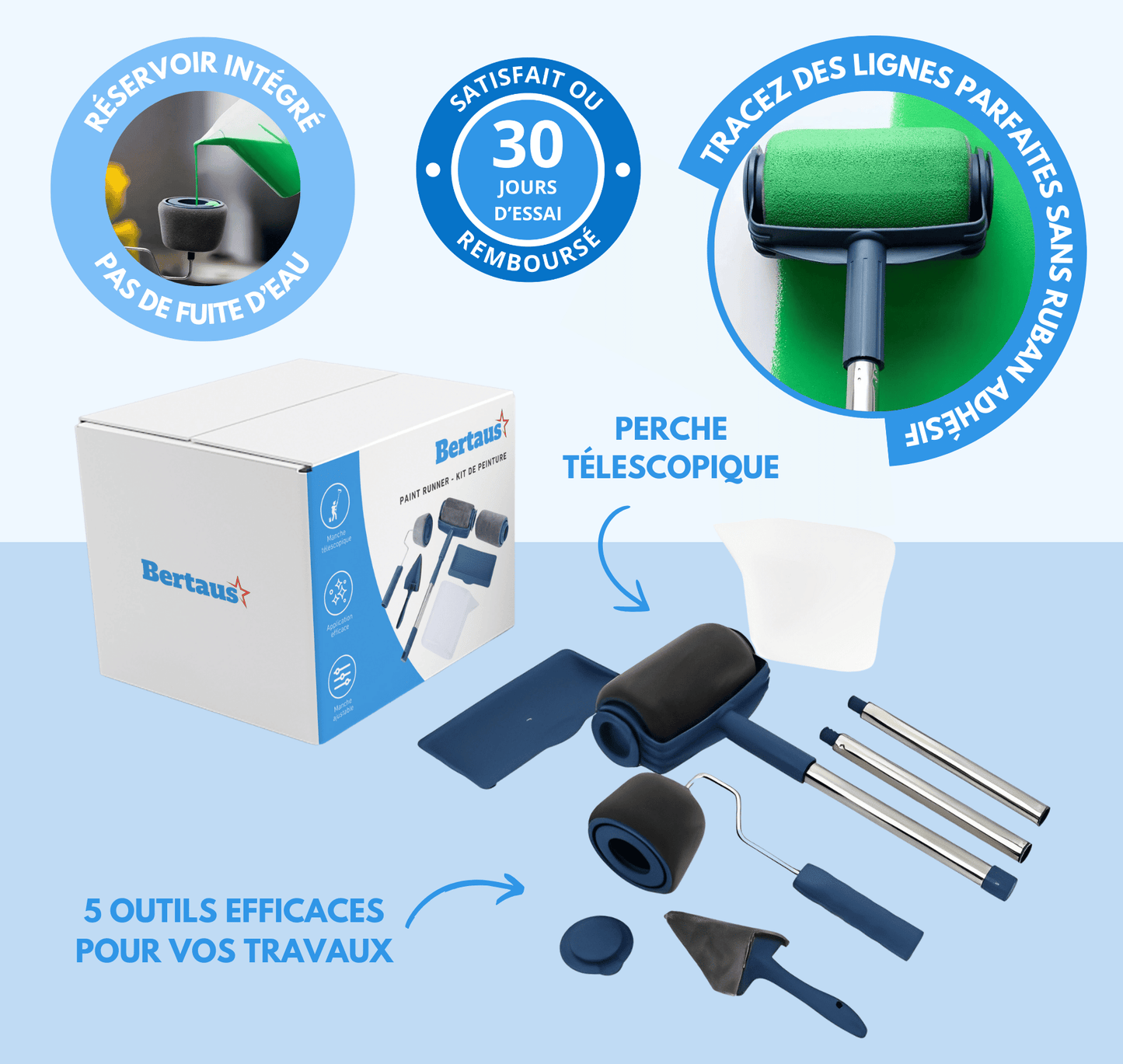 Paint Runner - Kit de Peinture