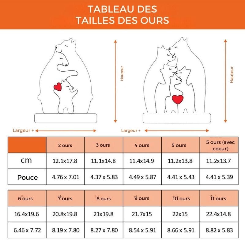 Famille Ours en Bois - Cadeau personnalisé